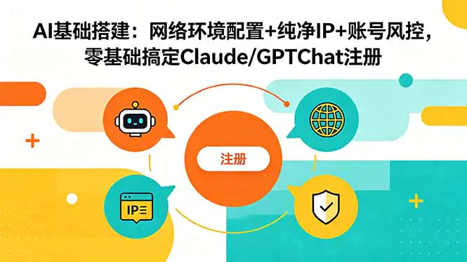 AI基础搭建实操教程:网络环境配置+跨境支付+账号注册,零基础搞定Claude/GPT注册