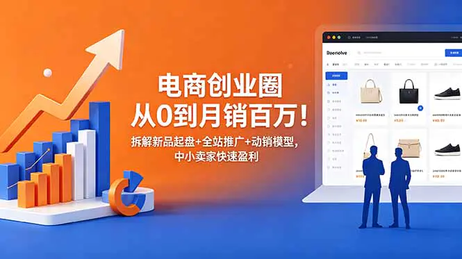 2026电商运营系统课:选品思路+搜索核心维度+链接转化率优化,标品非标品策略+女装类目+AI电商应用