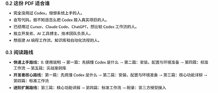 Codex橙皮书开源指南，安装配置核心功能实战案例PDF下载全链路【PDF文档】