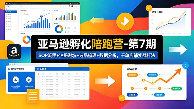 亚马逊新手开店课:零基础起店运营体系,SOP流程+避坑指南+注册审核规避,多日出千单实战经验