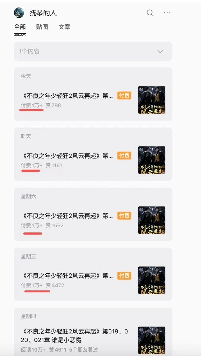 【图文】公众号连载小说，每篇卖1块钱，每天付费都是1万起步