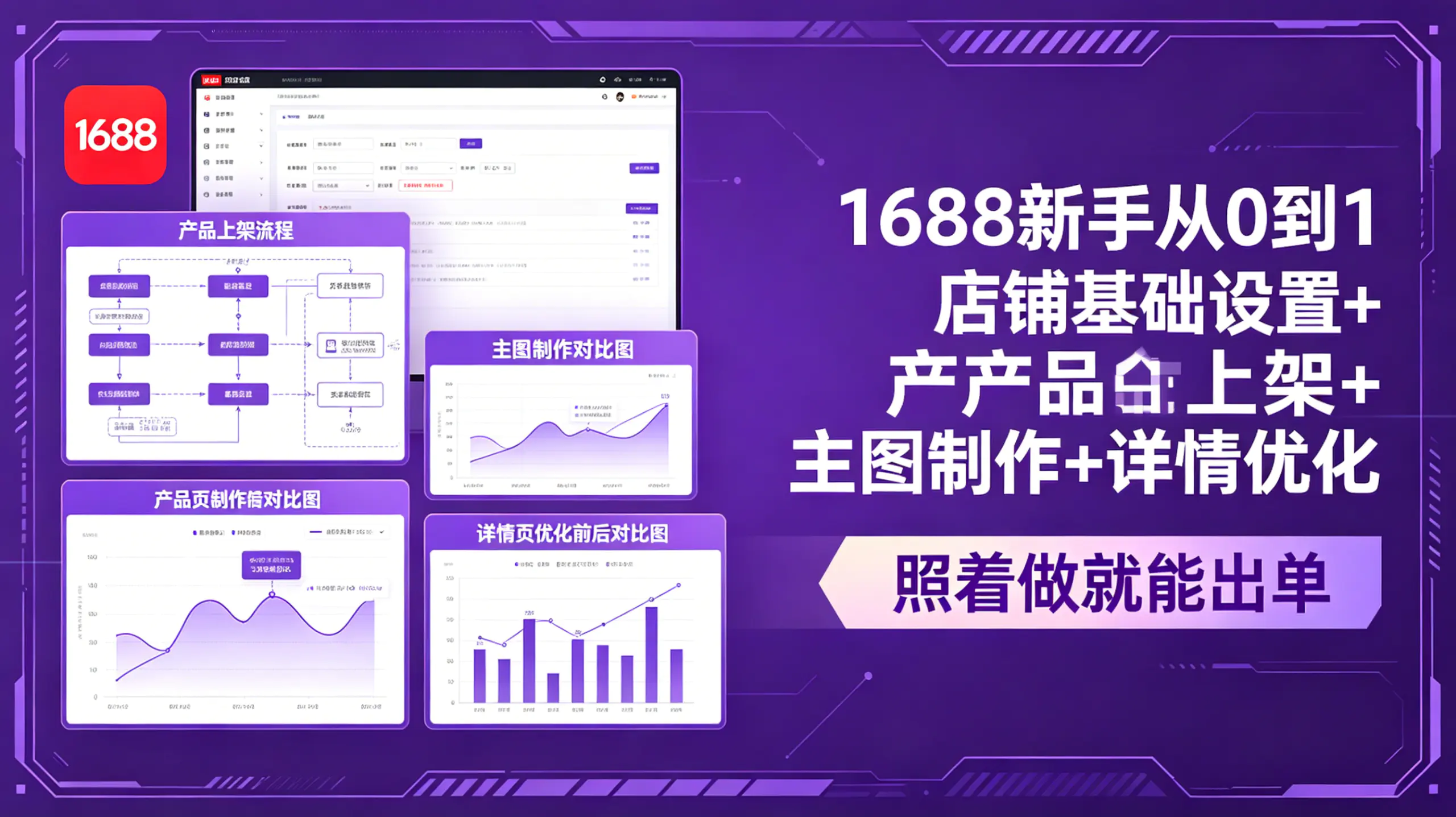 1688运营从0到1全链路课,店铺基础+7星优化+标题标王+自然搜索+数字营销