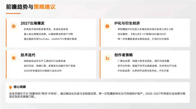 AI漫剧创作实战营:从剧本构建到剪辑合成,角色一致性+运镜提示词+可控视频生成,零基础做出电影质感漫剧