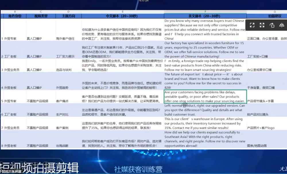 外贸社媒获客训练营，账号搭建日常运营流量截流短视频引流-更新6月