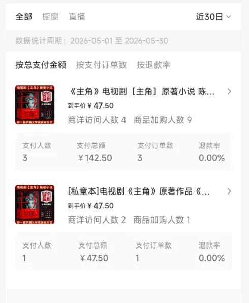 AI热点书单变现实操课：影视热点选品对接高佣，视频号小红书快手同步发品