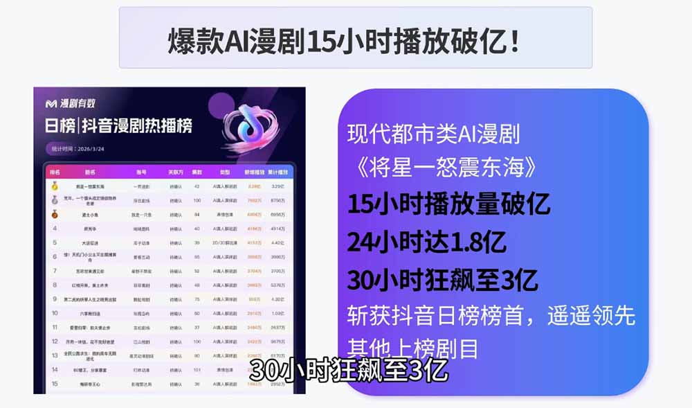 AI漫剧零基础实操，剧本创作人物道具分镜设计图生视频剪辑完整作品