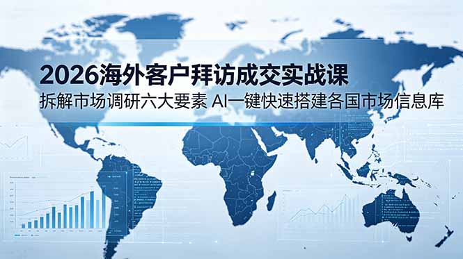 2026海外客户拜访成交实战,市场调研六大核心要素目标市场精准筛选