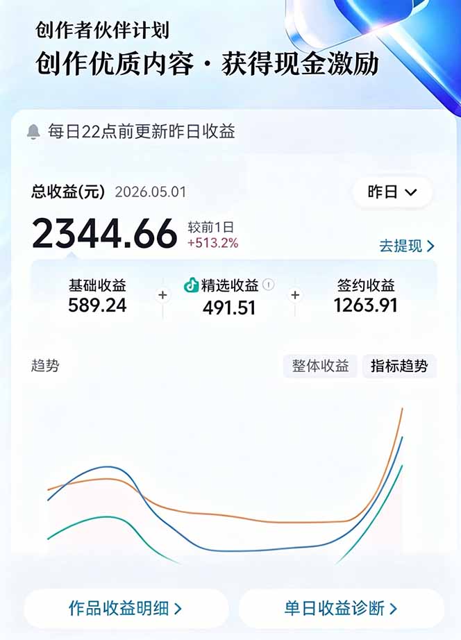 抖音精选电视剧解说教学:文案不用写、配音不用录、剧集随便选!单日收益高达两千+