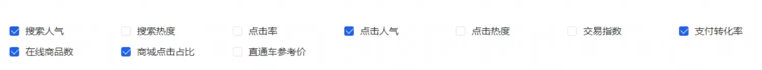 【图文】淘宝蓝海选品方法，搜索人气点击转化在线商品数商城占比判断