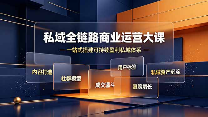 2026私域闭环体系课，精准引流分层运营高客单成交复购裂变