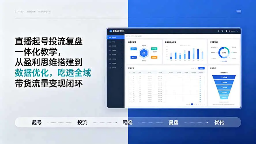 直播间从起号到稳量,千川多元投流,付费投流带动自然流量优化完整运营体系