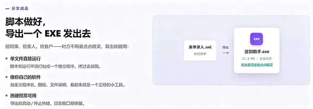 点点精灵Windows自动化操作,免费永久使用批量处理重复任务