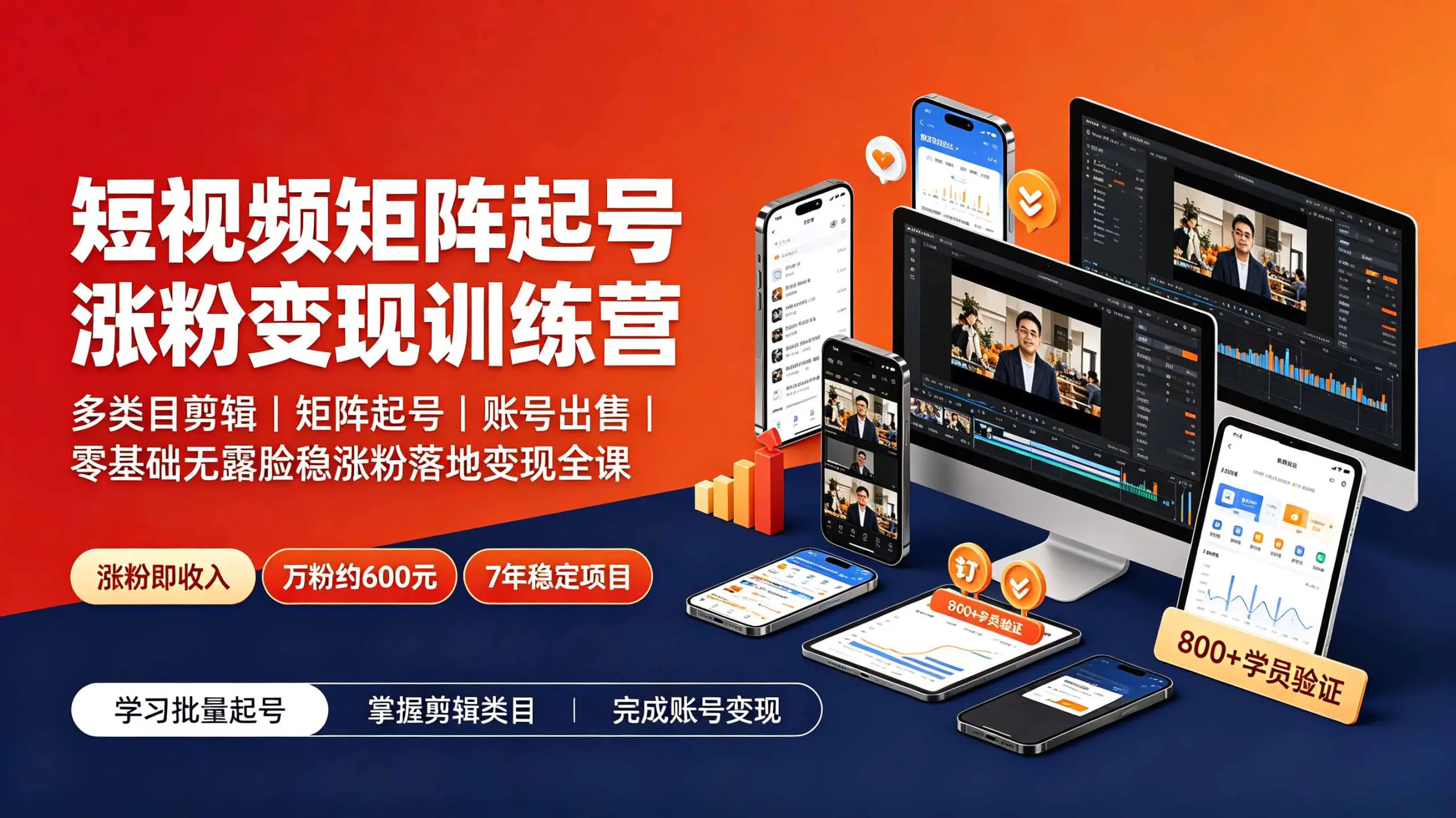 短视频矩阵起号涨粉变现训练营,多类目剪辑·矩阵起号·账号出售,0基础无露脸稳涨粉落地变现全课-更新