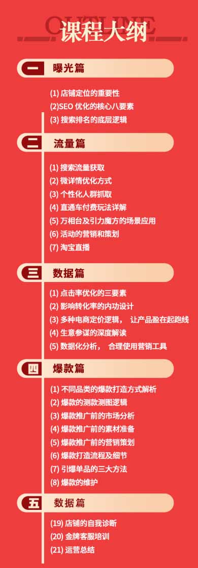 淘宝金牌运营课:曝光流量数据爆款,万相台直通车达摩,全渠道引流爆款落地教学-7月