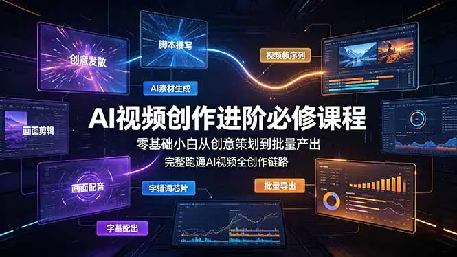 AI视频创作进阶实战课程:创意策划分镜设计素材生成剪辑批量量产接单变现