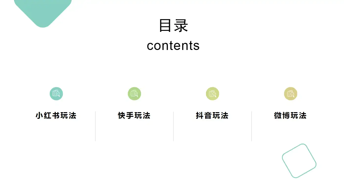 电商四大类平台玩法总结(快手、抖音、小红书、微博)(PDF文档)