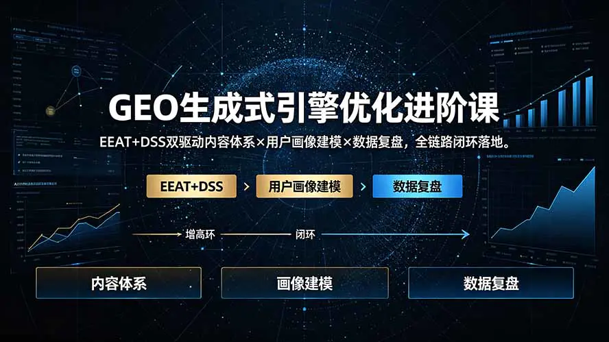 GEO生成式引擎优化进阶实战,底层运行逻辑EEAT加DSS双驱动内容标准