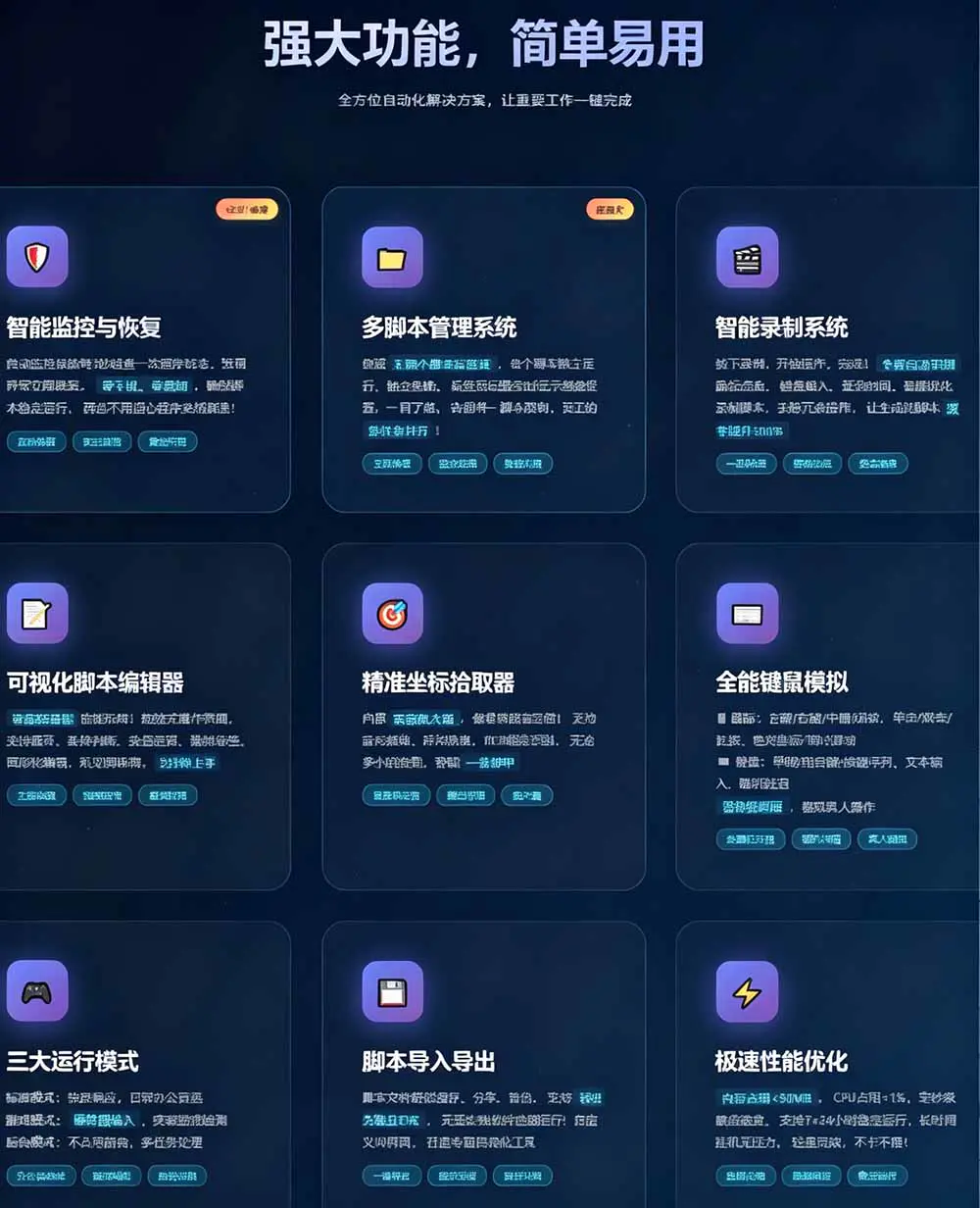 点点精灵Windows自动化操作,免费永久使用批量处理重复任务