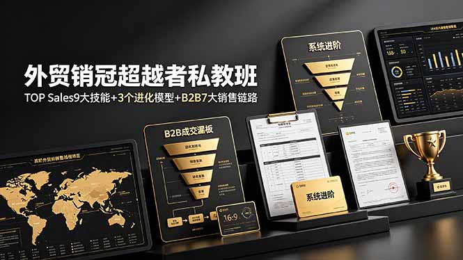 外贸从新手到销冠，客户开发成交复购跟进SOP寄样催款售后
