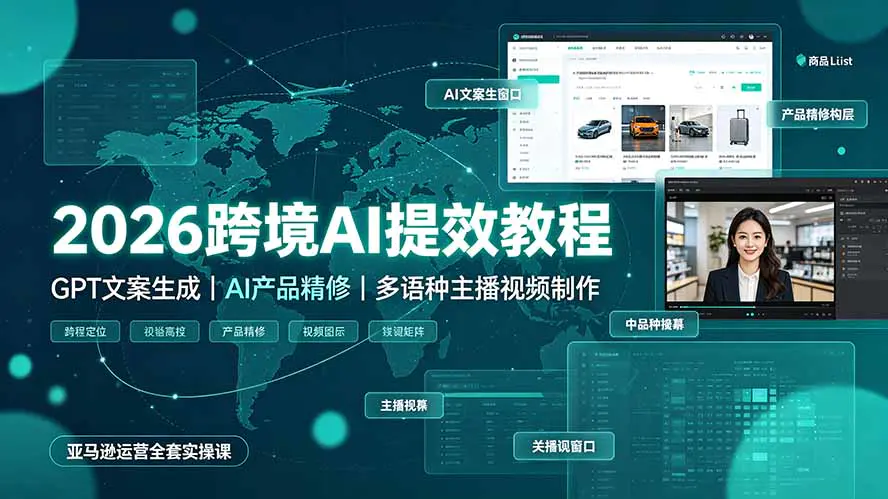 跨境AI提效实战,AI产品修图多语种配音AI主播Listing批量生成