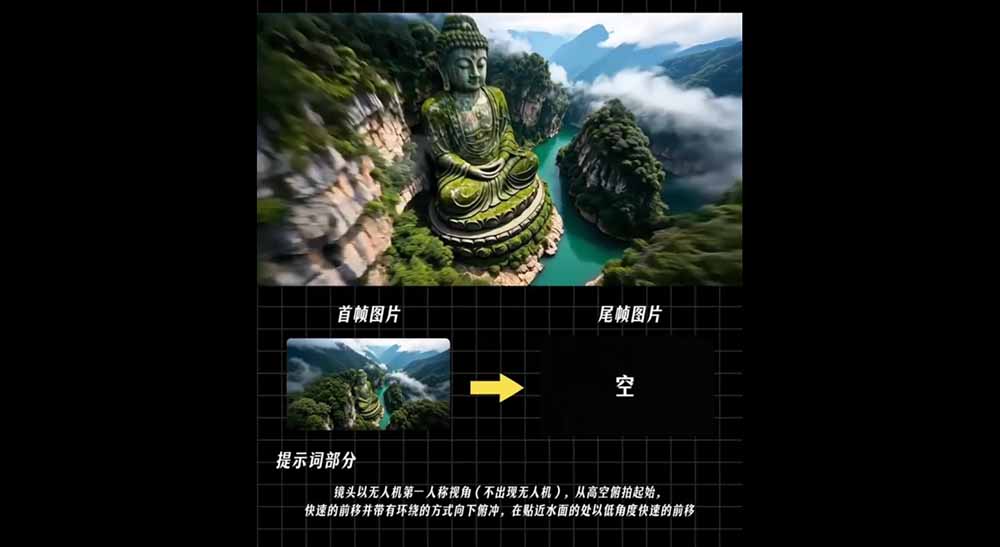 AI漫剧推广实操营，零成本获取番茄小说官方IP授权一键写剧本成片