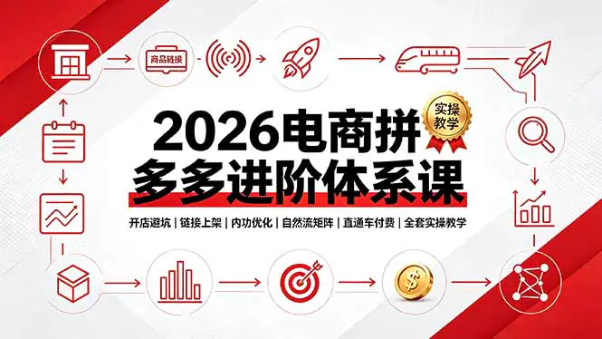 2026拼多多进阶体系,开店避坑高权重上架内功优化竞品调研定价测款
