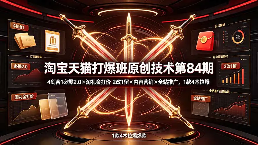 淘宝天猫打爆完整体系:4剑合1必爆2.0+淘礼金打价+2改1留+内容营销+全站推广,1款4术拉爆