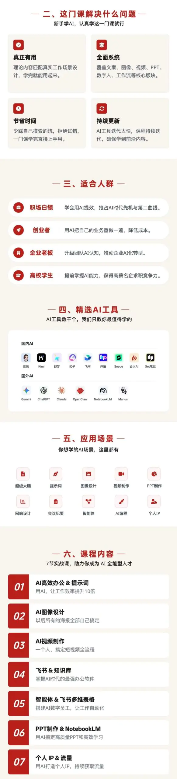 AI全能人才训练营:掌握文案+图像+视频+PPT+数字人+工作流
