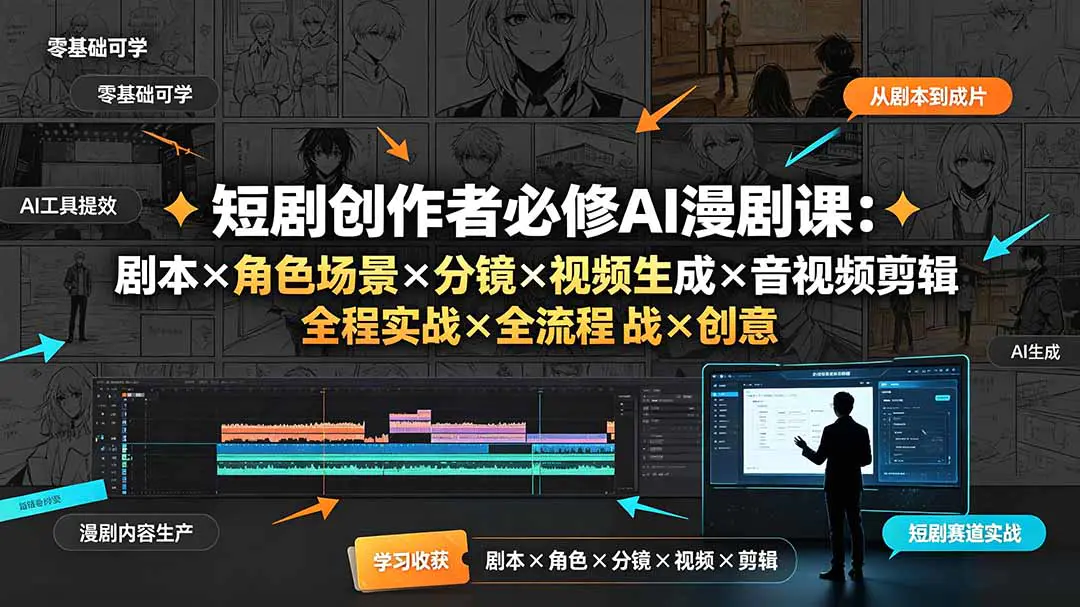 AI漫剧制作全流程生产,剧本角色场景分镜视频生成后期题材案例