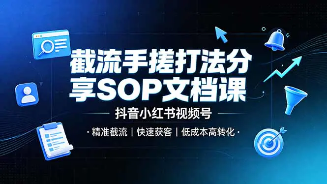 截流手搓打法SOP文档,抖音小红书视频号精准截流低成本高转化(飞书文档)