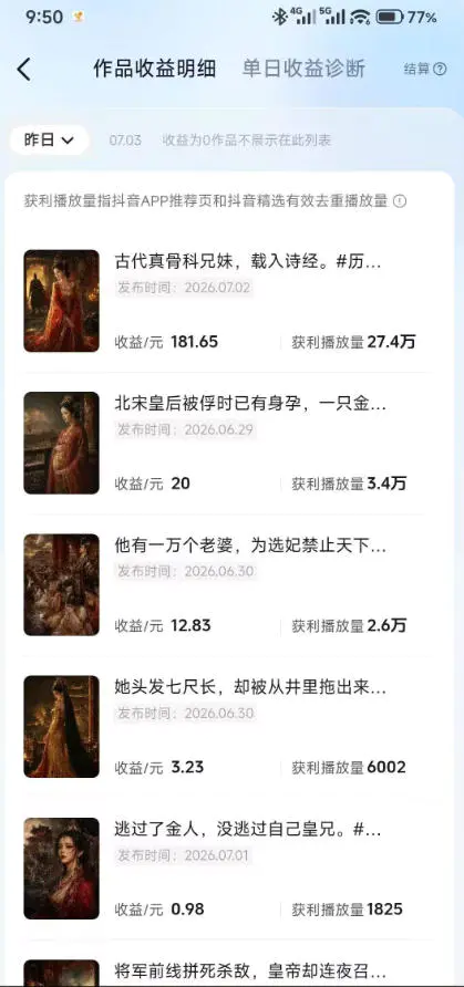 抖音历史漫画图文赛道实操,低成本零付费半小时产出日入300+
