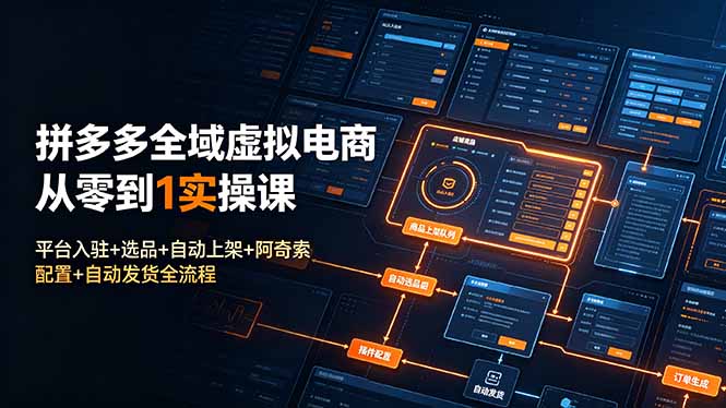 拼多多全域虚拟电商从零实操，入驻选品上架自动发货推广多店布局