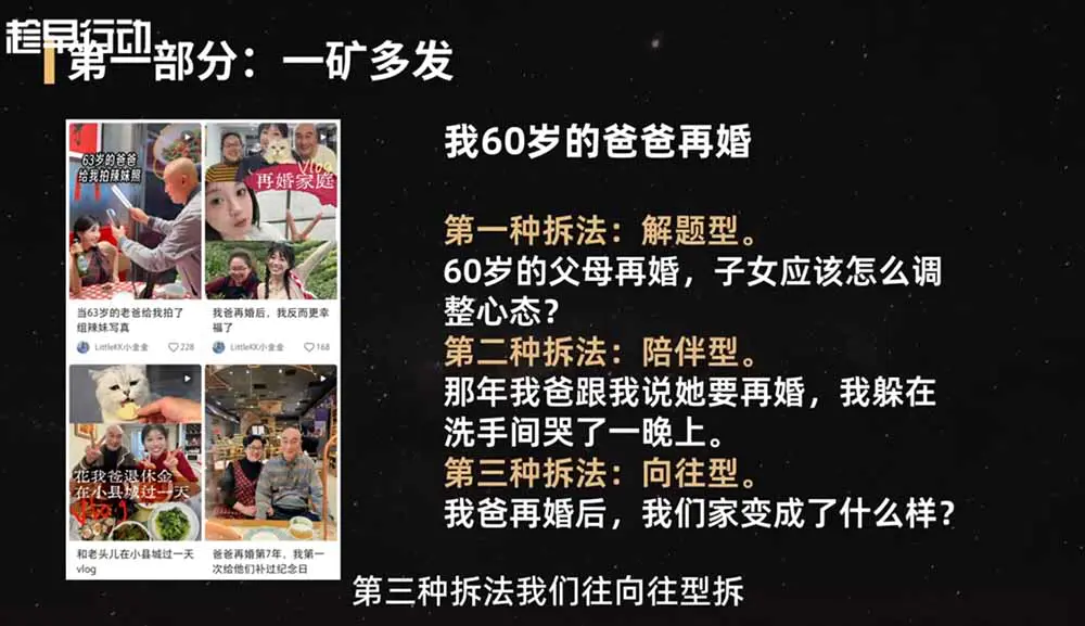 小红书爆款实战营,账号定位爆款短视频策划内容创作落地实操