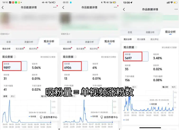 短视频矩阵起号涨粉变现训练营,多类目剪辑·矩阵起号·账号出售,0基础无露脸稳涨粉落地变现全课-更新