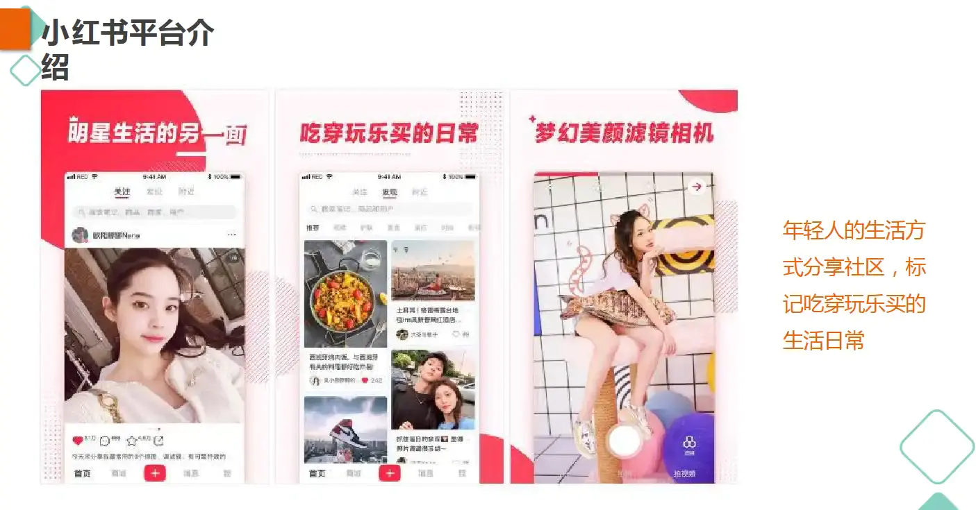 小红书虚拟项目,热销文学人物性格测试报告,零成本高复购
