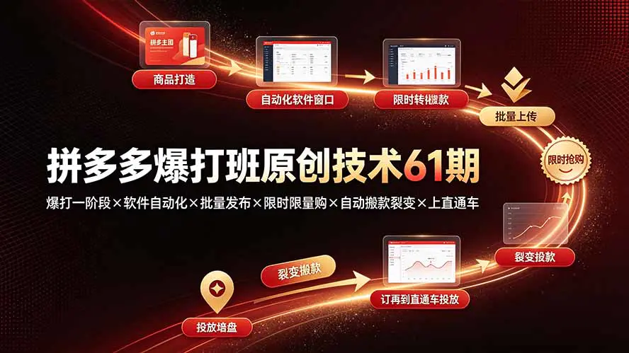 拼多多打爆课:软件自动化运营+批量发布+限时限量购+自动搬款裂变+直通车投放