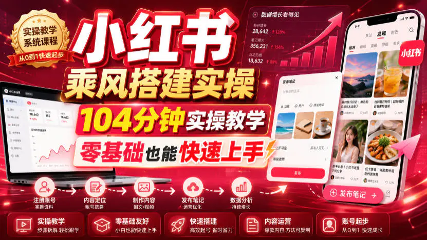 小红书乘风搭建实操课,从0到1账号搭建爆款涨粉变现