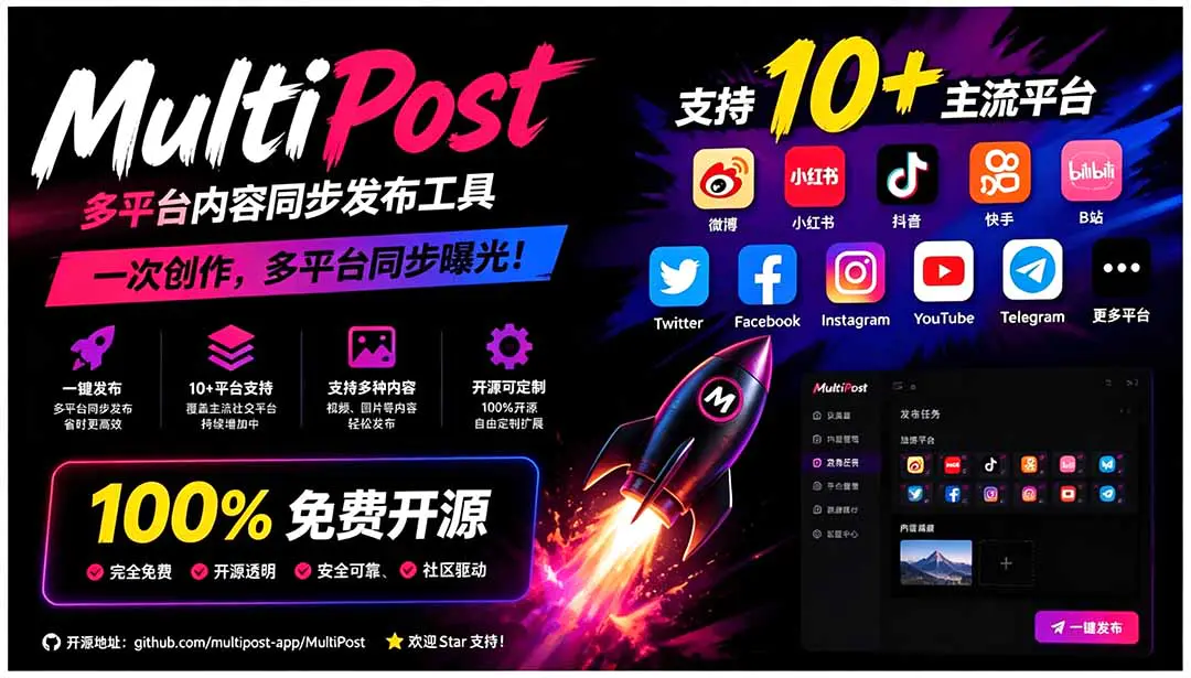 免费多平台内容同步工具,知乎微博小红书抖音B站等10+主流平台一键发布, MultiPost开源