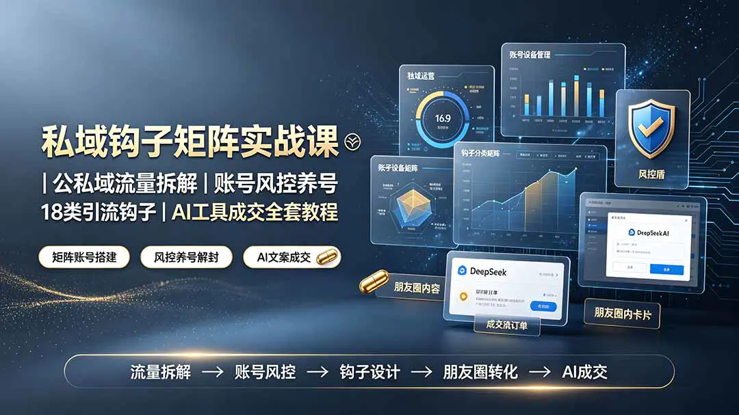 私域钩子矩阵推广,公私域流量底层逻辑矩阵账号搭建风控实操