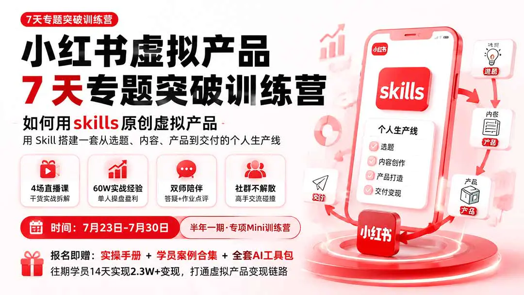 小红书虚拟产品训练营,如何用skills原创虚拟产品,用Skil搭建一套从选题、内容、产品到交付的个人生产线