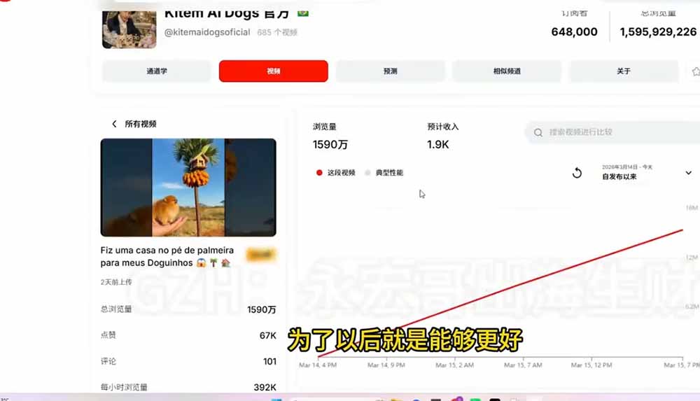 YouTube油管AI视频创作变现教程:账号搭建+AI成片+去重限流解决方案+YPP变现+AI真人生成+人物一致性