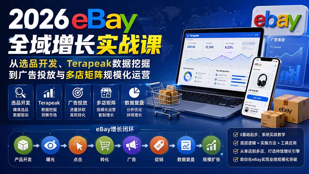 2026eBay全域增长课：选品分析/Listing优化/广告投放/多店矩阵，从0基础起步到大师级规模化放量，打造完整增长闭环