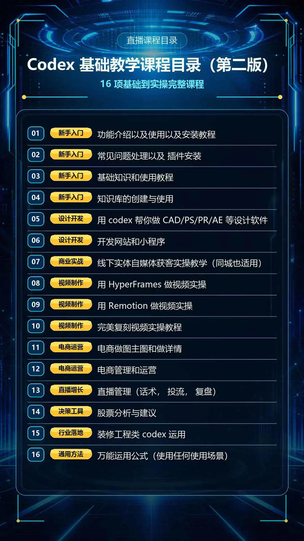 Codex系统实操课:从安装、插件、知识库到设计、视频、电商直播与网站开发