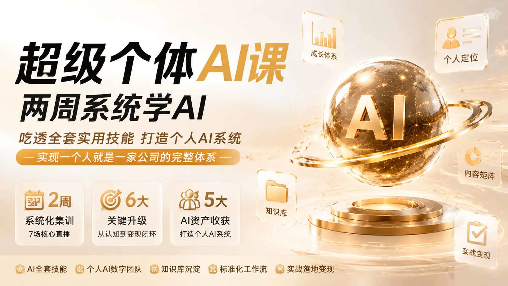 超级个体AI课,定位知识库数字员工内容变现,实现一个人就是一家公司的完整体系