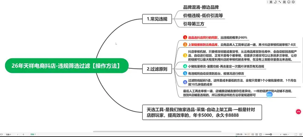 2026抖店运营新课,不动销起店+商品卡爆发+达人玩法+店群批量复制,轻松玩转抖音小店全域流量-8月更新