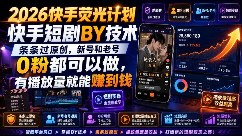 快手荧光计划短剧搬运:0粉丝起号零成本靠播放量赚收益