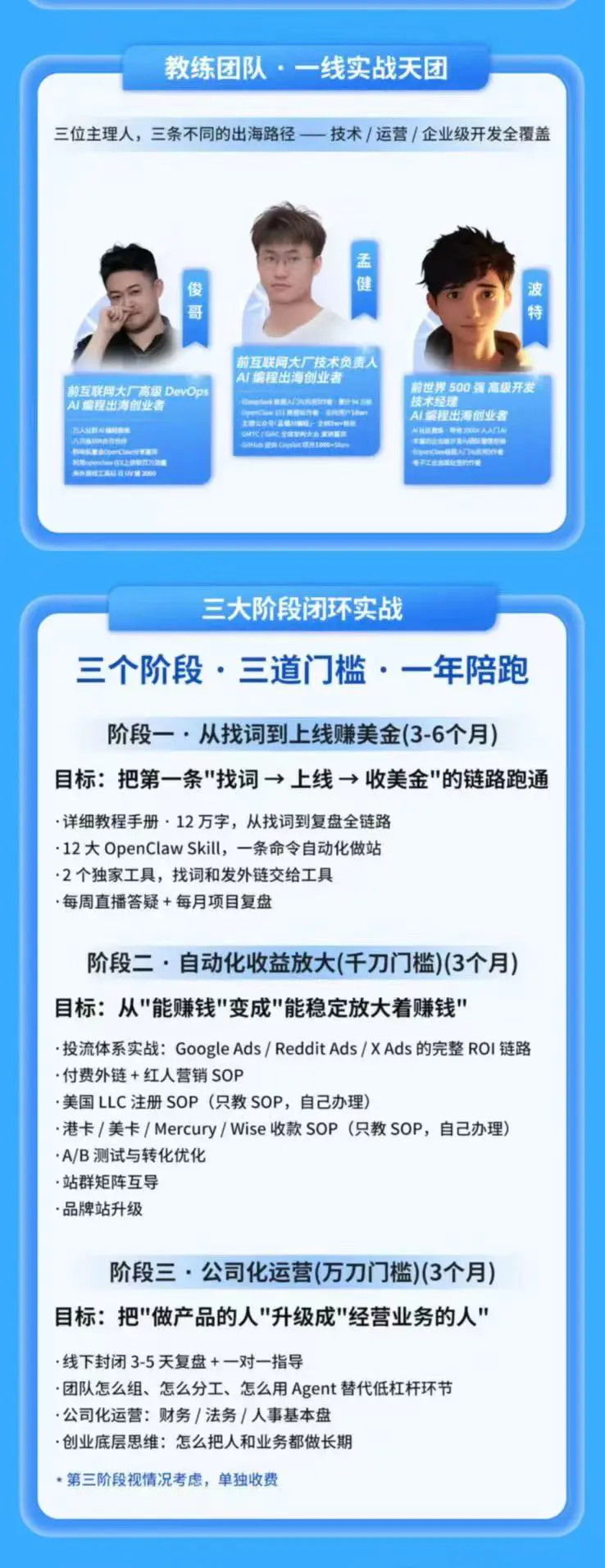 AI编程产品出海全链路,需求挖掘开发上线流量获客商业变现公司化运营