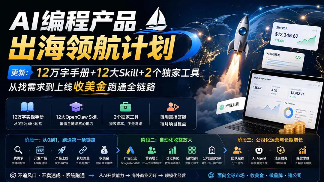 AI编程产品出海全链路,需求挖掘开发上线流量获客商业变现公司化运营