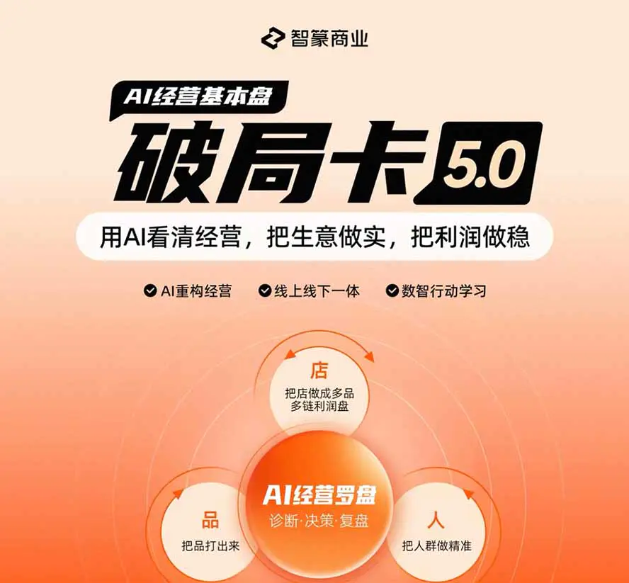 2026淘宝天猫AI数智化电商经营,店铺诊断+视觉承接+线上线下协同+利润优化