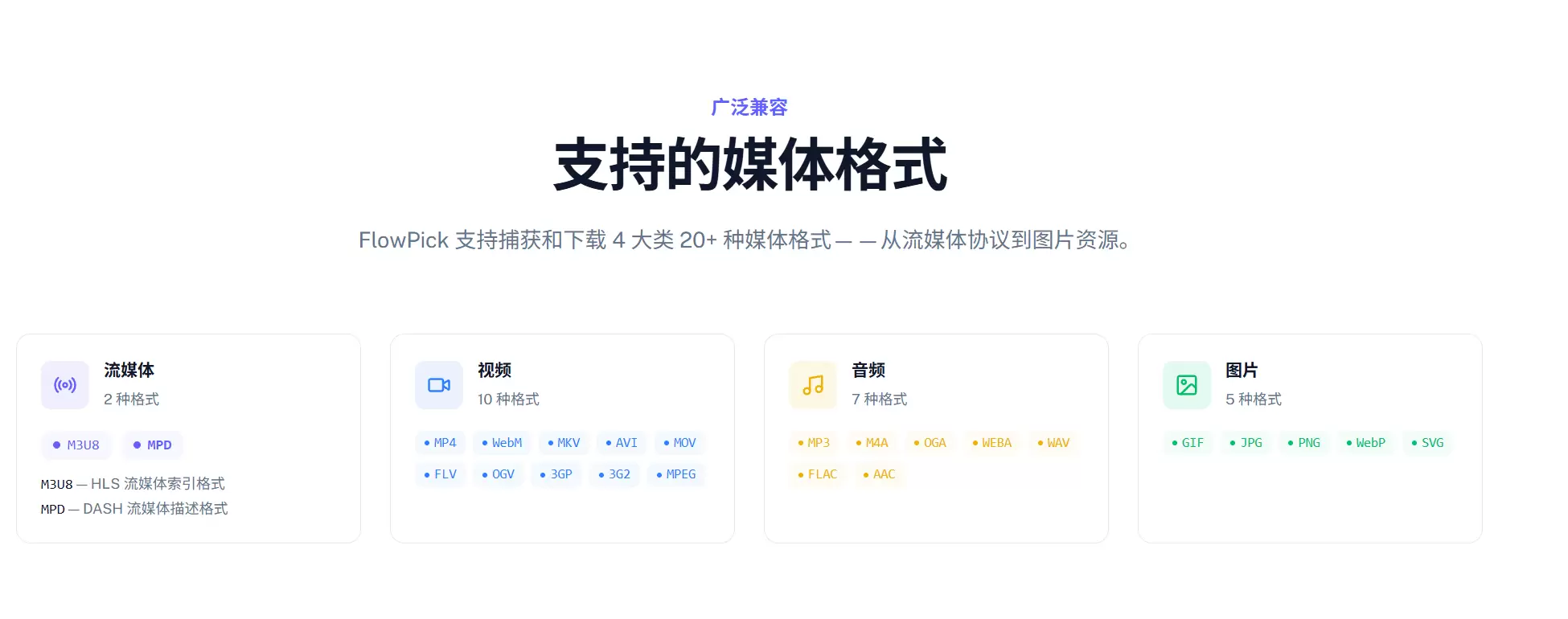 自动抓取网页视频和音频下载器的浏览器扩展-在线工具